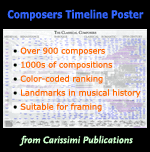 classical composers poster