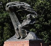 Frederic Chopin momument in Lazienki Park in Warsaw