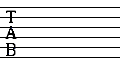 guitar tab sample