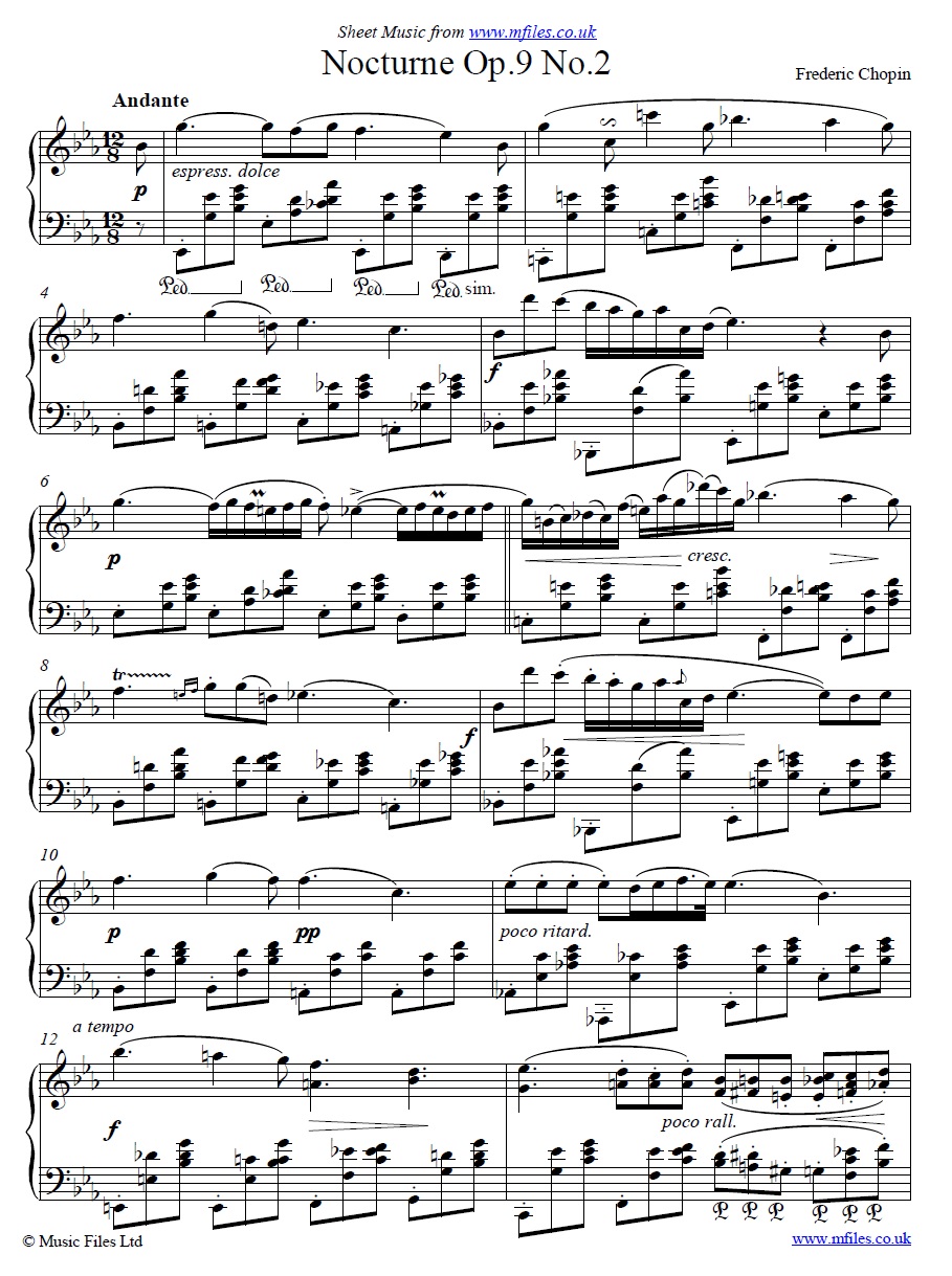 Chopin's Nocturne no.2 for piano - sheet music 1st page